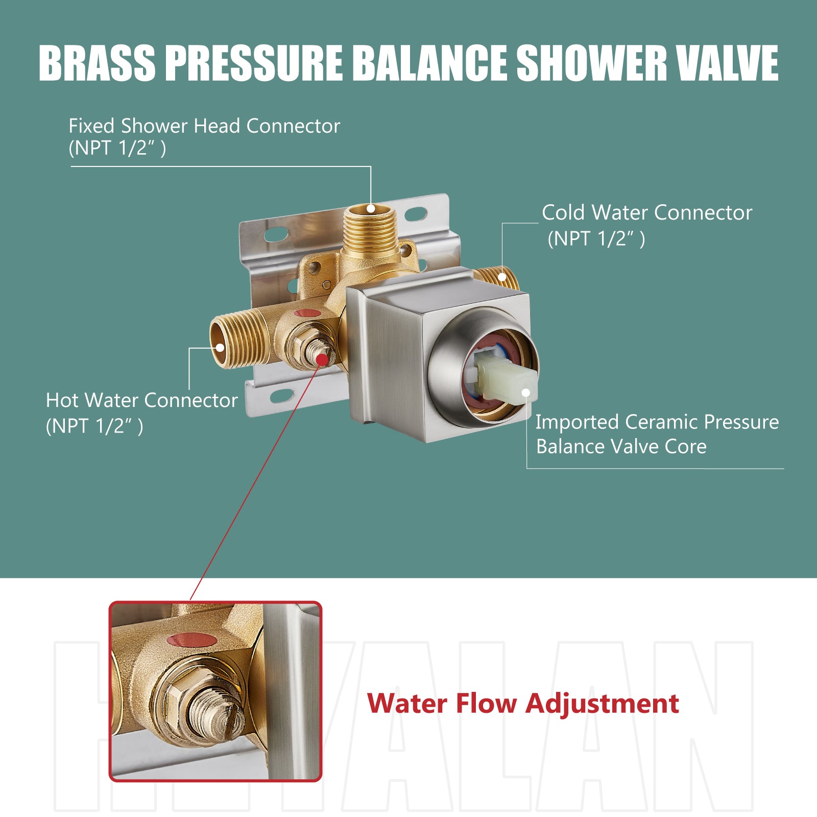 Heyalan  Shower Faucet Set with 6-Inch Square Showerhead Single Function Shower Trim Kit with Solid Brass Male Thread Rough-in Valve Single-Handle Shower System