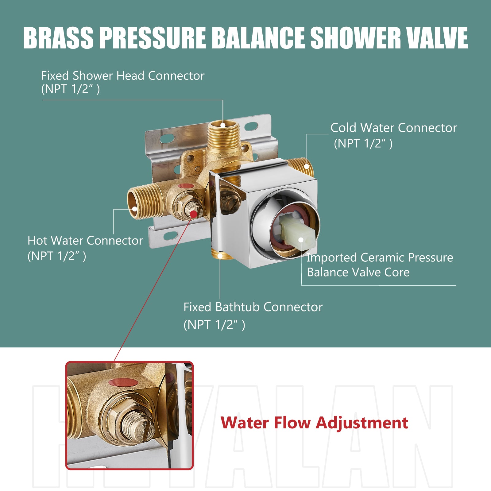 Heyalan  Shower Faucet Set with 6-Inch Square Showerhead 2 Function Shower Trim Kit with Solid Brass Male Thread Rough-in Valve Single-Handle Shower System with Tub Spout