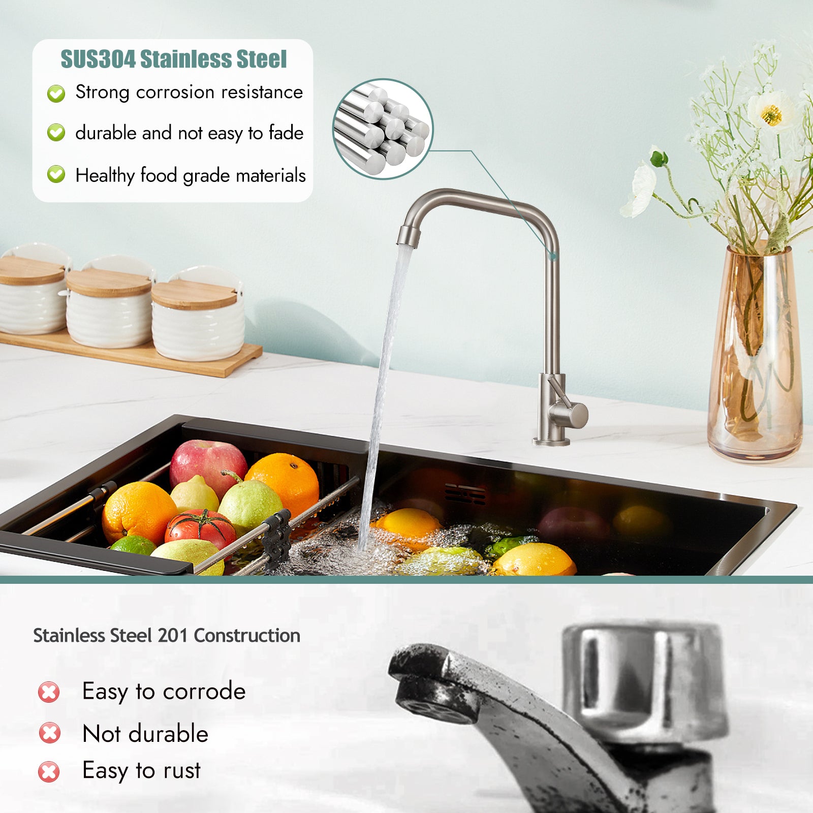 Cold Only Water Kitchen Faucet Heyalan Single Lever Handle 304 Stainless Steel Commercial Bar Tap Decked Mounted 360 Degree Swivel Spout Longer Thread Pipe