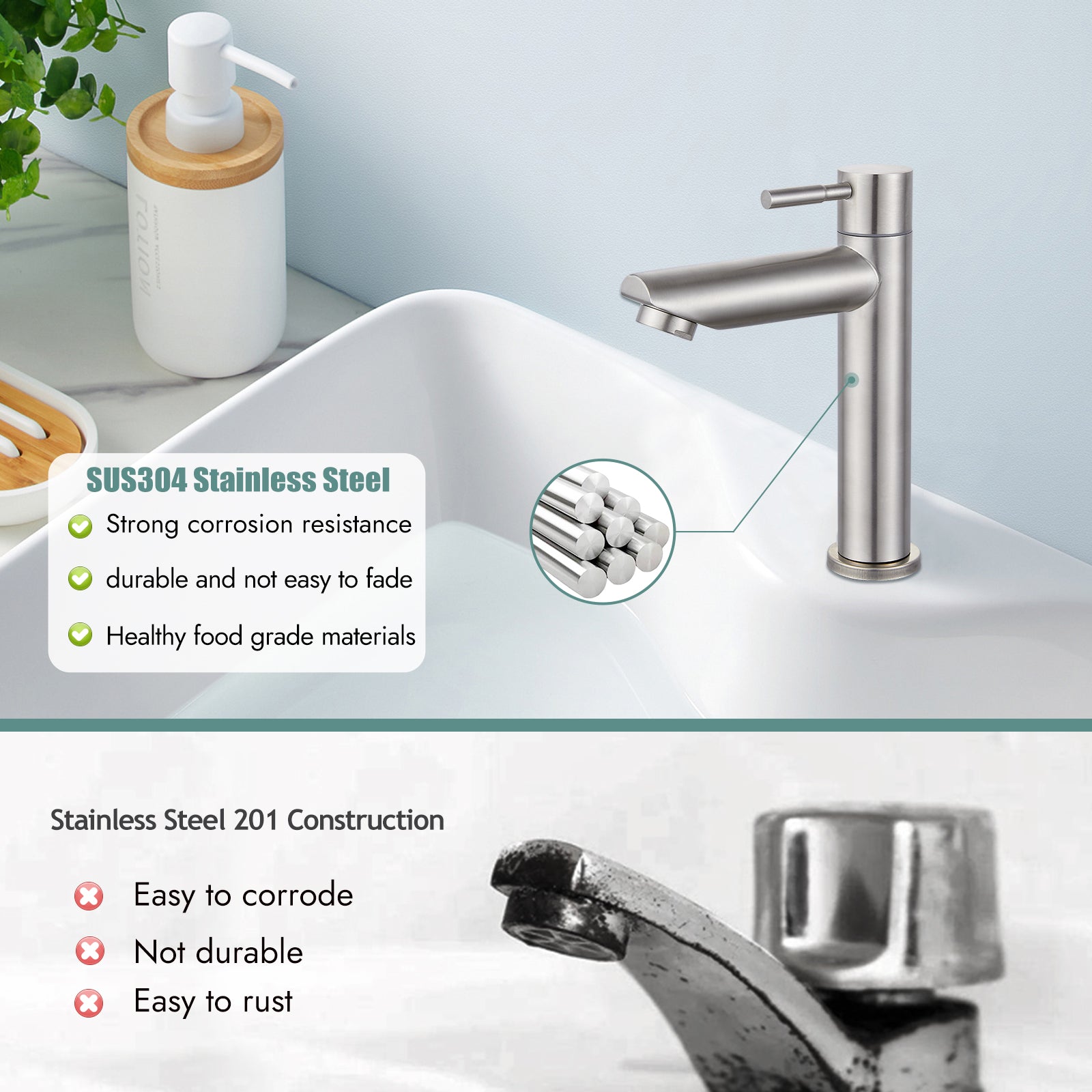 Cold Water Only Bathroom Sink Faucet Stainless Steel SUS304 Brushed Nickel Single Handle One Hole Deck Mount Lavatory Faucet (Drain Not Included)